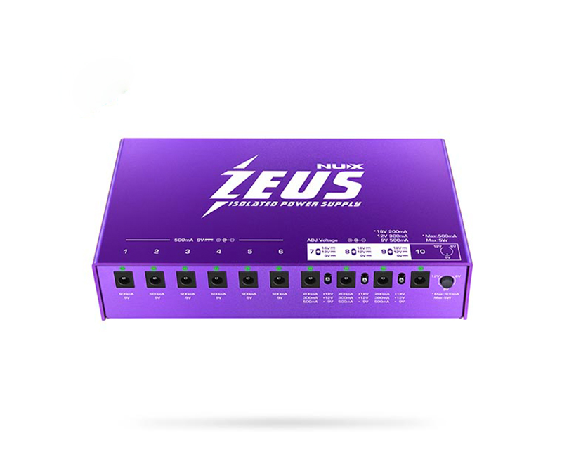 ZEUS (NIP-Z10)